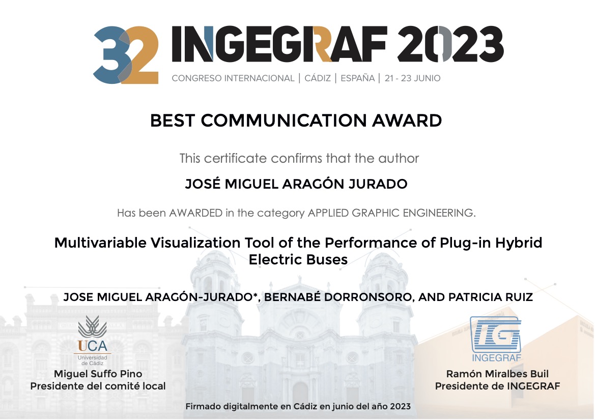 Best paper Award at the International Conference on Graphical Engineering. INGEGRAF 2023